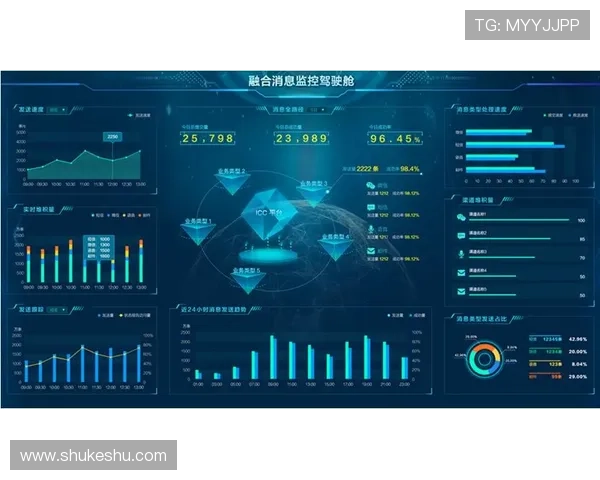 亚博体育中文站用户体验优化与客户服务分析