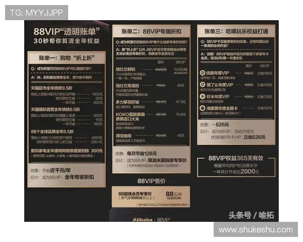 云开真人版会员注册成功后可以获得哪些特权详细介绍会员权益全面解析