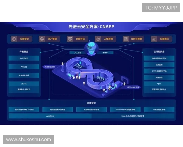 开云官方网页版官网安全保障措施，确保用户信息和交易安全的全面方案介绍