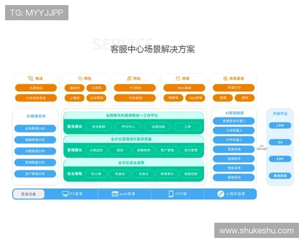 开云足球官网入口客服中心帮助你解决登录使用中的各种问题便捷高效
