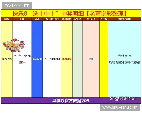 体育投注吧:2024年最新体育赛事投注攻略与技巧,助你轻松赢取丰厚奖金 体育投注吧:2024年最新体育赛事投注攻略与技巧,助你轻松赢取丰厚奖金